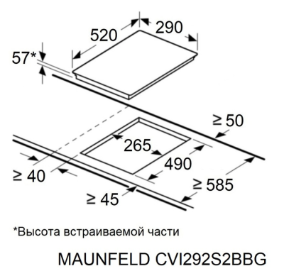 Схема встраивания