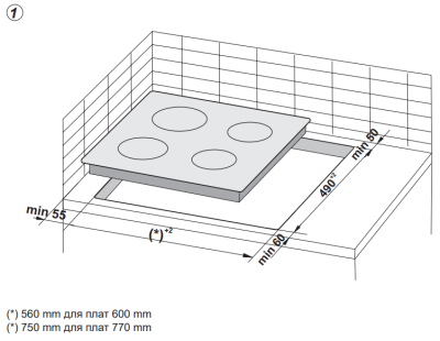 Схема встраивания