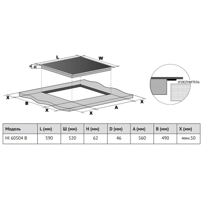 Схема встраивания