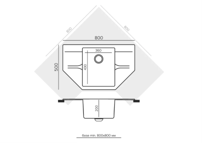 Схема встраивания