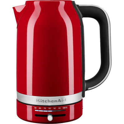 Детальное фото товара: KitchenAid 5KEK1701EER электрический чайник