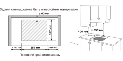 Схема встраивания