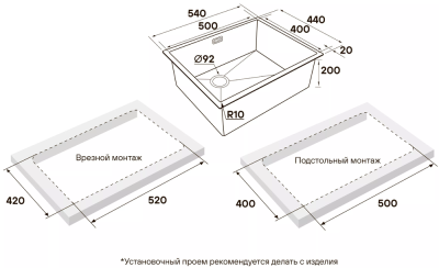Схема встраивания