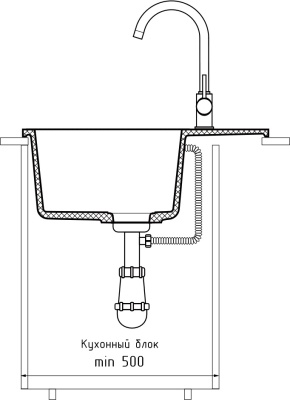 Схема встраивания