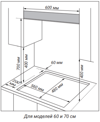 Схема встраивания