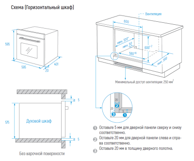 Схема встраивания
