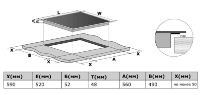 Схема встраивания