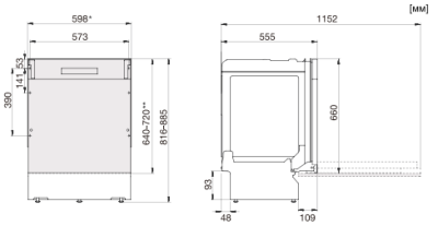 Схема встраивания
