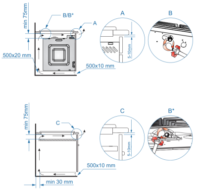 Схема встраивания