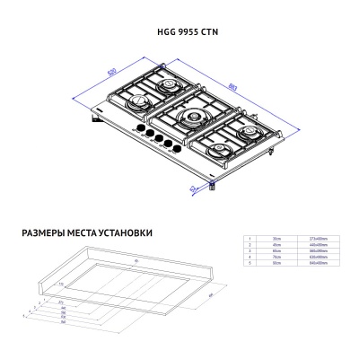 Схема встраивания