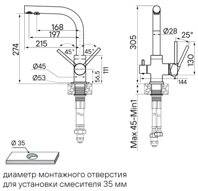 Схема встраивания
