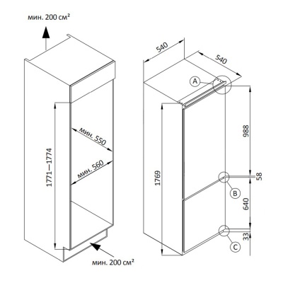 Схема встраивания