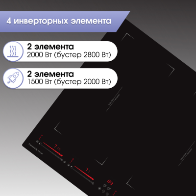 Zigmund & Shtain CI 29.6 B Детальное фото товара: Zigmund & Shtain CI 29.6 B индукционная поверхность