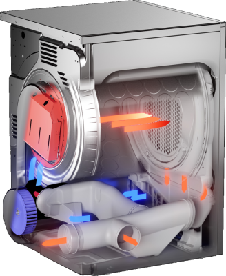 Детальное фото товара: ASKO TDC1485VB.T