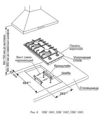 Схема встраивания