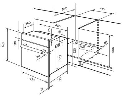 Схема встраивания