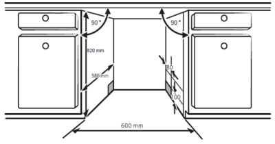 Схема встраивания