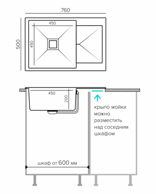 Схема встраивания