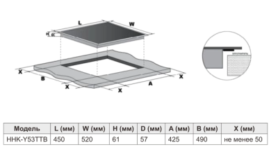 Схема встраивания