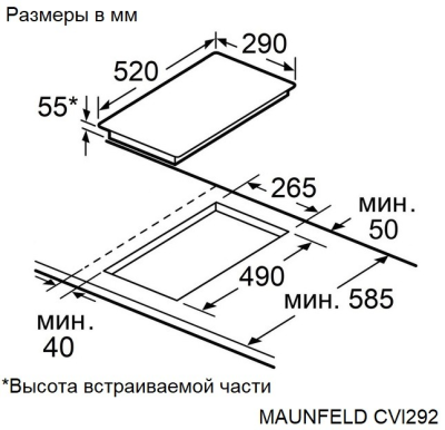 Схема встраивания