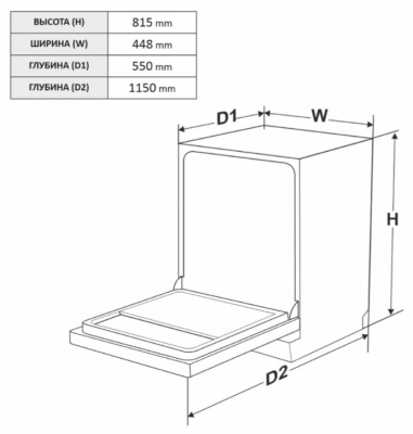 Схема встраивания