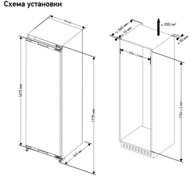 Схема встраивания