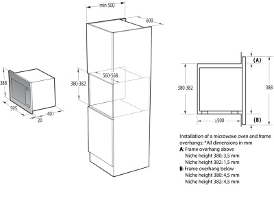 Схема встраивания
