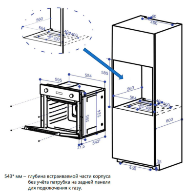 Схема встраивания