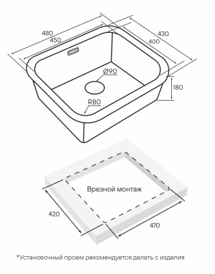 Схема встраивания