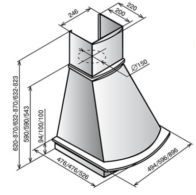 Схема встраивания