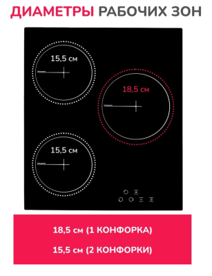 Детальное фото товара: SIMFER H45D13B001 стеклокерамическая поверхность