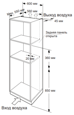 Схема встраивания