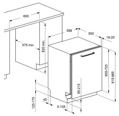 Схема встраивания