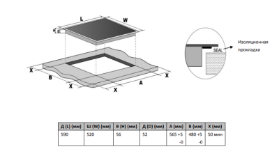 Схема встраивания