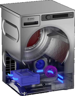 Детальное фото товара: ASKO TDC1772C.T