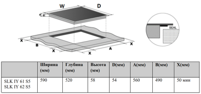 Схема встраивания