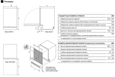 Схема встраивания