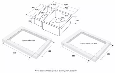 Схема встраивания