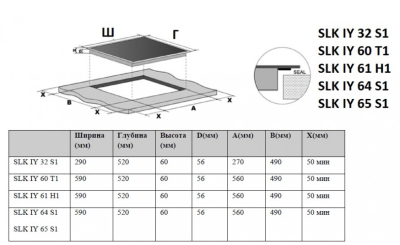Схема встраивания
