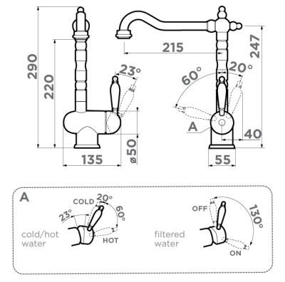 Схема встраивания