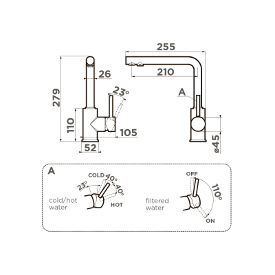 Схема встраивания