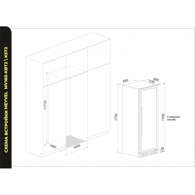 Схема встраивания