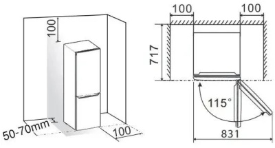 Схема встраивания