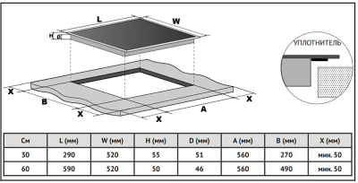 Схема встраивания