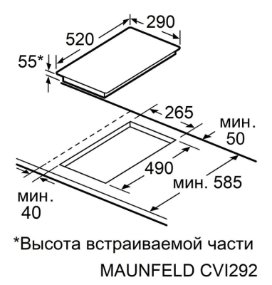 Схема встраивания