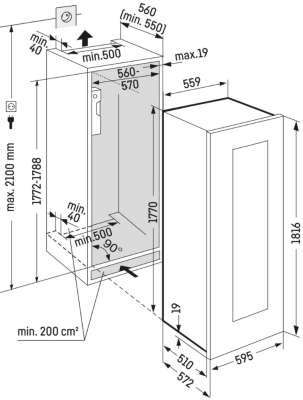 Схема встраивания