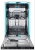 Haier HDWE11-595RU Детальное фото товара: Haier HDWE11-595RU