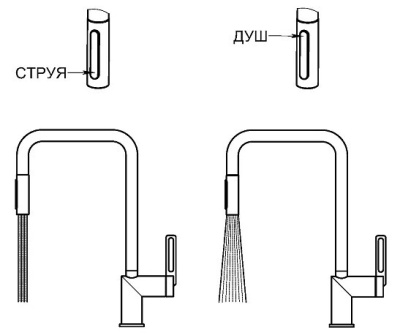 Детальное фото товара: GRANULA 8173 смеситель, гранит, алюминиум