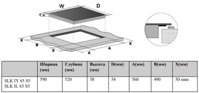 Схема встраивания