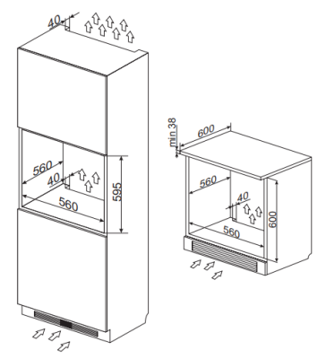 Схема встраивания